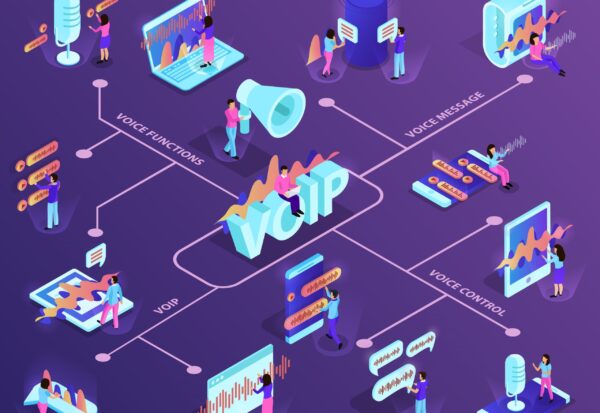 Voip technology isometric flowchart demonstrating devices with support of ip telephony and voice control services vector illustration SSUCv3H4sIAAAAAAACA01RTWvDMAz9K0LnsA92y3FQBjuVrexSdnBtJRF1rGA7SUvJf5+ctqM3Pek9fTxd8GASW6wvyN6PKUeTWQLWrxWS4yyRjcf6ZakwZZPHREm5iqzJ1Gp1xfcm+0vJY407sl0QL+0ZVTgeNLXxZHOUwDbhUt2J78Ye2yhjcOl5R6c8Rm14lzwUcfmt0LQU7LnM1wUieTLrOnstHedMsb/tNrEjuYZmdFxCnMQar/W3srveKX3JttEMHdvIE8WCHSWrAf4ID5D/jwBO0lOObKHxMtvOxAyOeglXw0KraGJLCWbOHaRxGEQp0sDax9PQSTiDCQ4mUR5YCWqGh0TxqpvUHYnw+IQn2OgHzMETbLbfq/iLgiNlBfjcfkAjsVcXK8yn4iVWN1M5NHK7rJgpR33nsix/qGkE0OwBAAA=